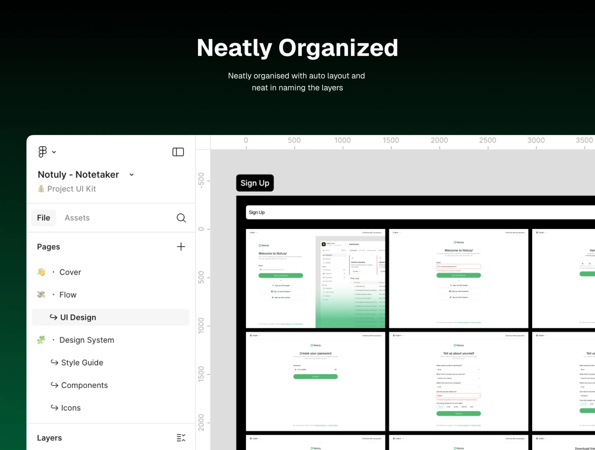 Neatly Organized layers and auto layout preview