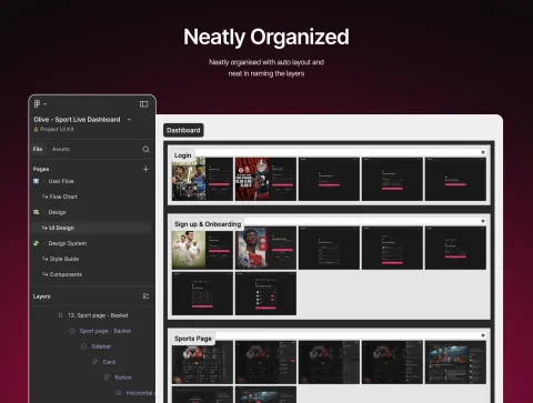 Olive preview demonstrating neatly organized Figma layers and page structure.