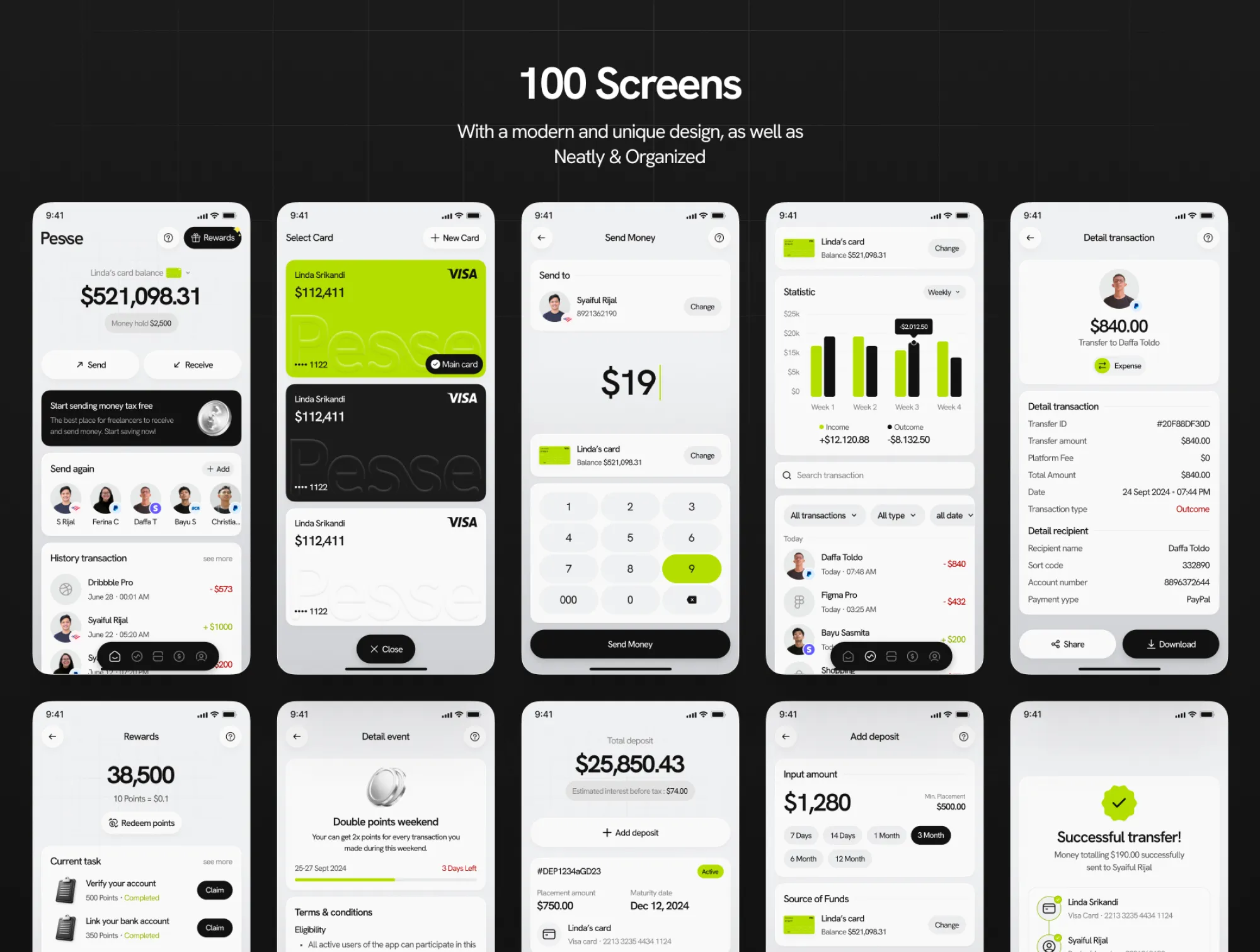 Grid of 100 screens included in the Pesse UI kit
