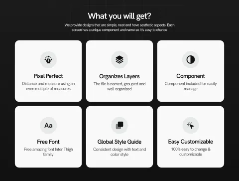 What you will get feature overview cards