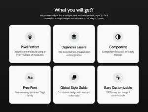 Thumb What you will get feature overview cards