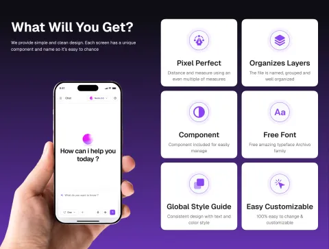 What Will You Get slide showing a mobile mockup of Zyra Chat and key features like Pixel Perfect, Organized Layers, and Global Style Guide.