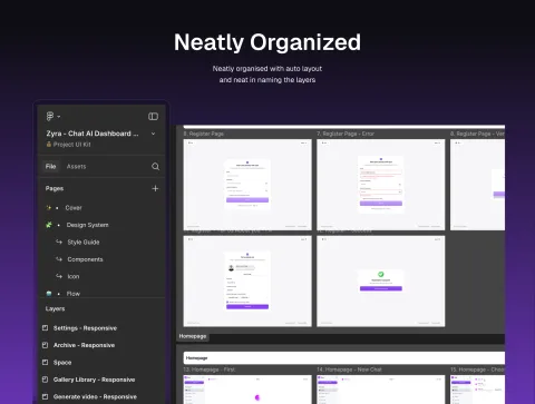 Figma layers panel and workspace preview showing neatly organized pages and responsive screens of the Zyra UI Kit.