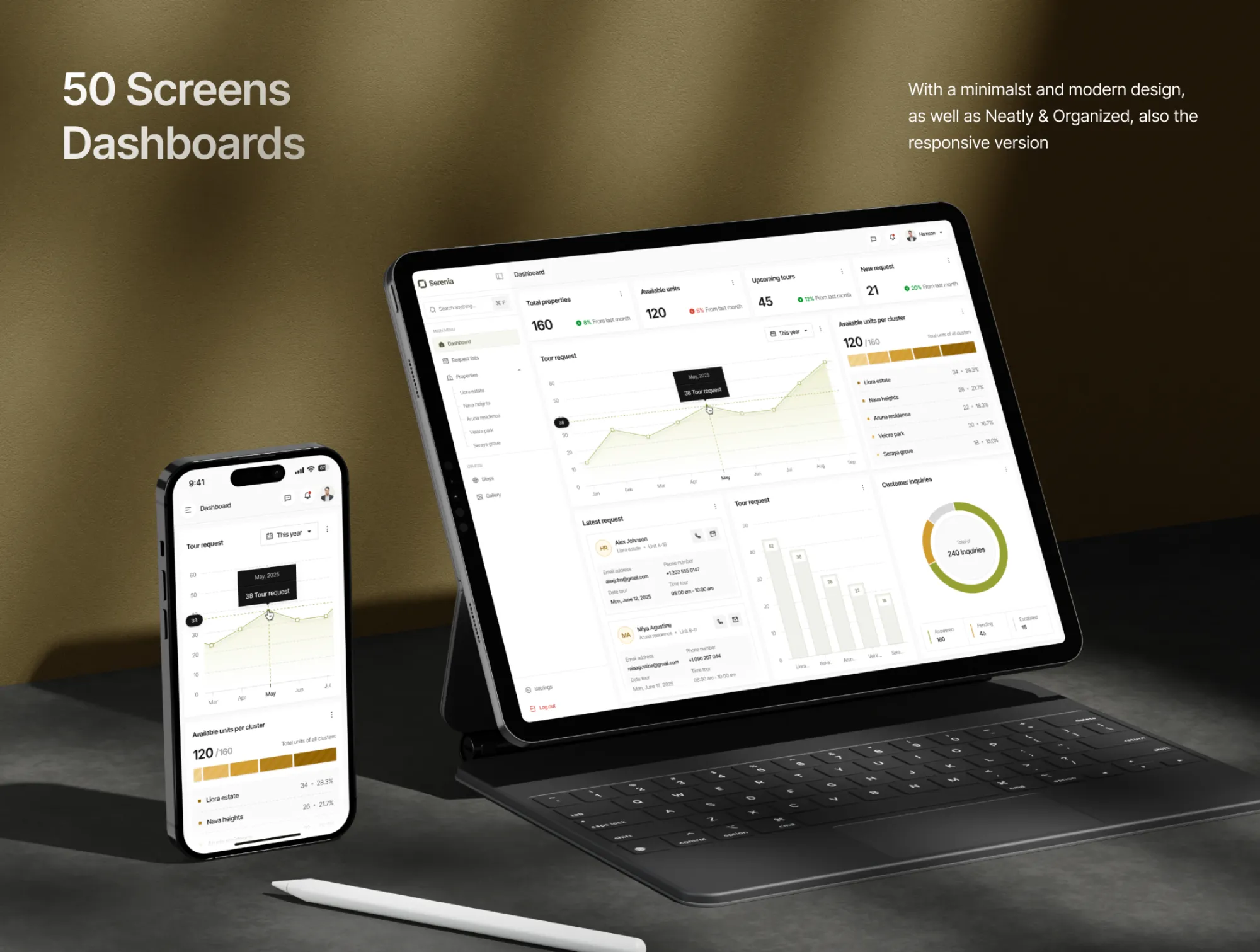 Desain UI/UX Serenia - Real Estate Management UI-Kit mockup