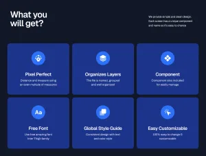 Thumb What you will get feature cards highlighting design quality