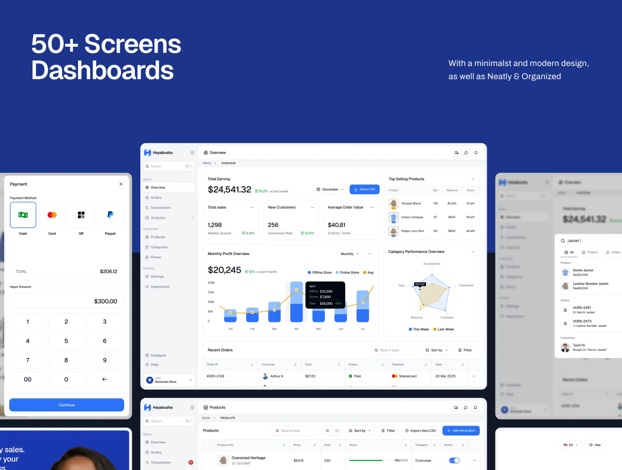 Screen collection overview including sales metrics and inventory management