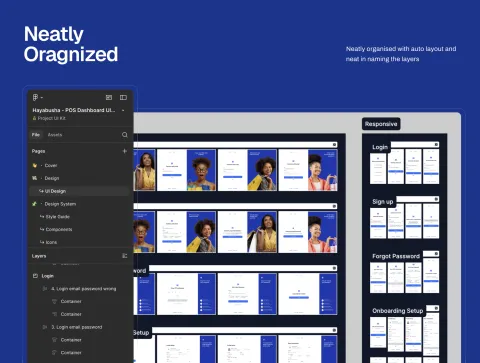 Figma layer structure and auto layout organization