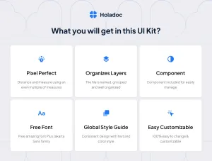 Thumb Holadoc UI kit features and customization benefits