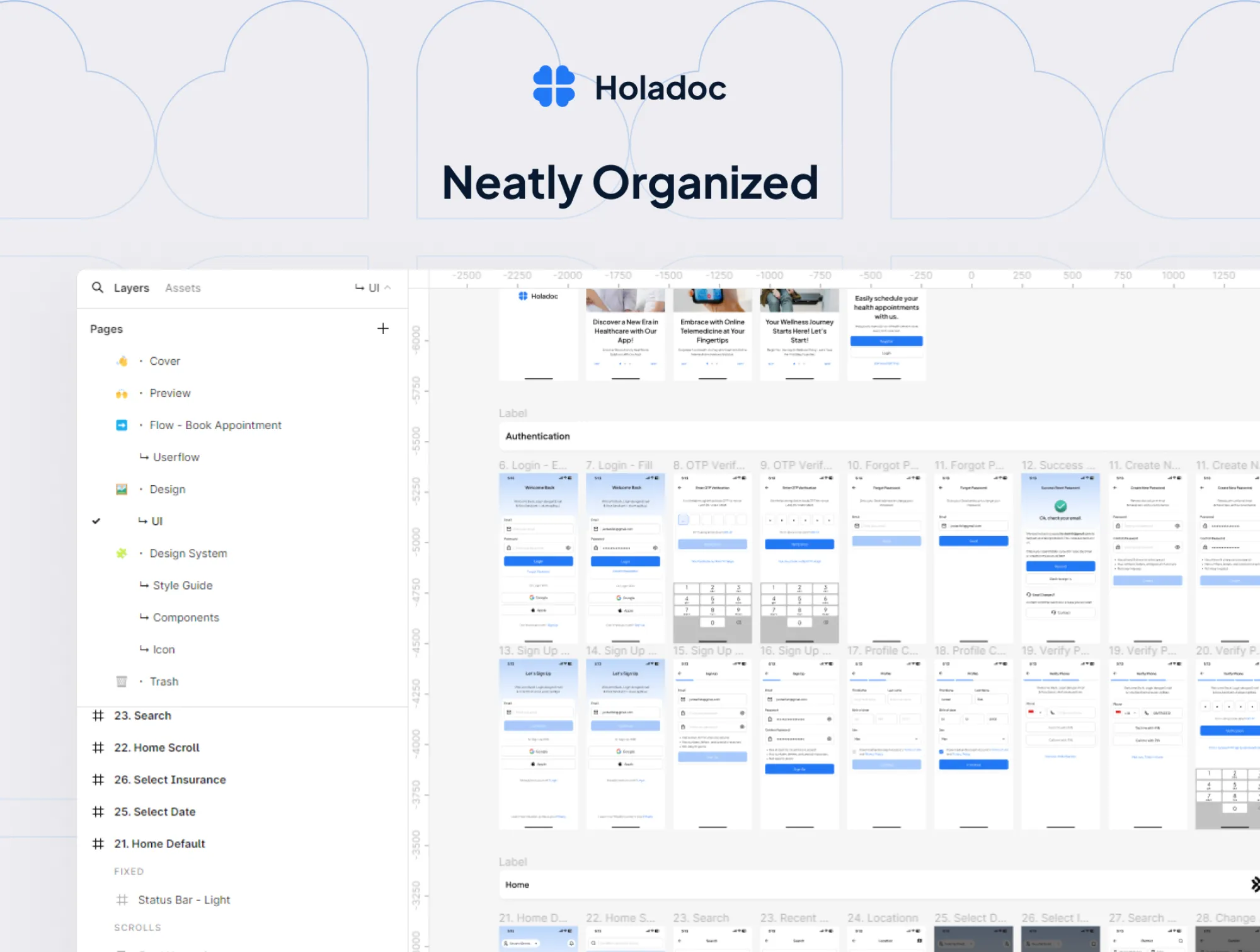 Holadoc Figma layer organization and screen overview