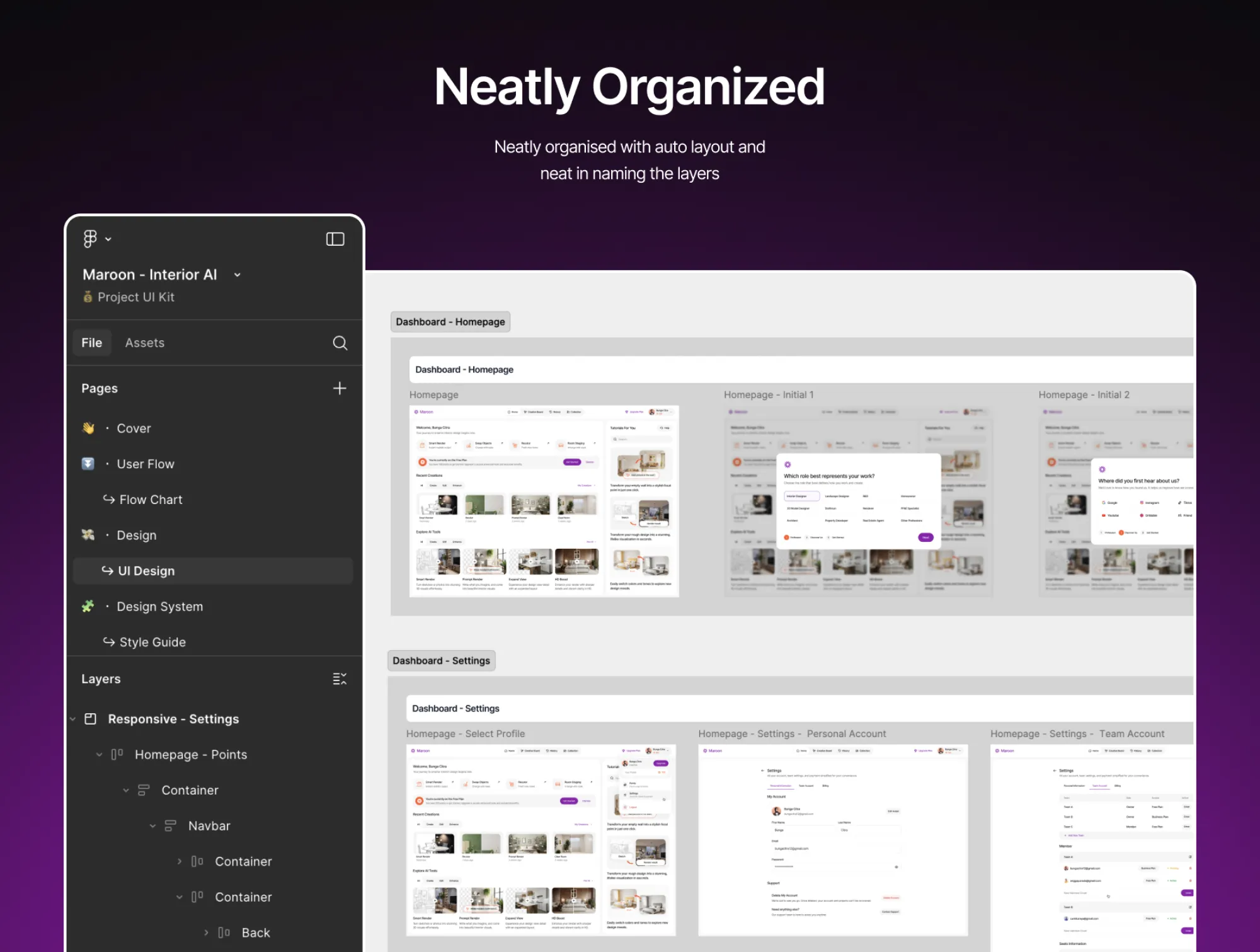 Figma layers and page organization structure showcasing Neatly Organized layers