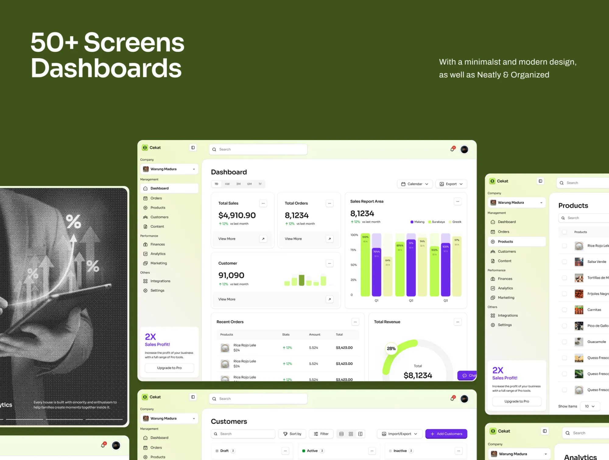 Overview of 50+ dashboard and management screens