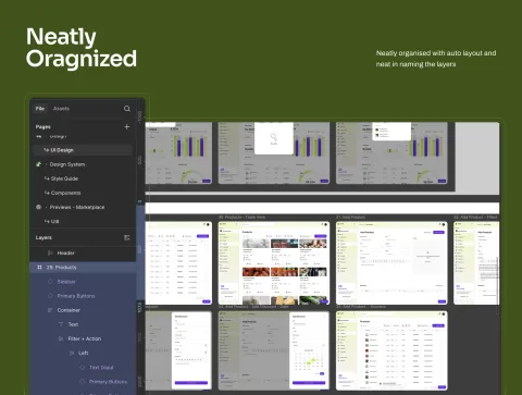 Figma layer organization and auto layout preview